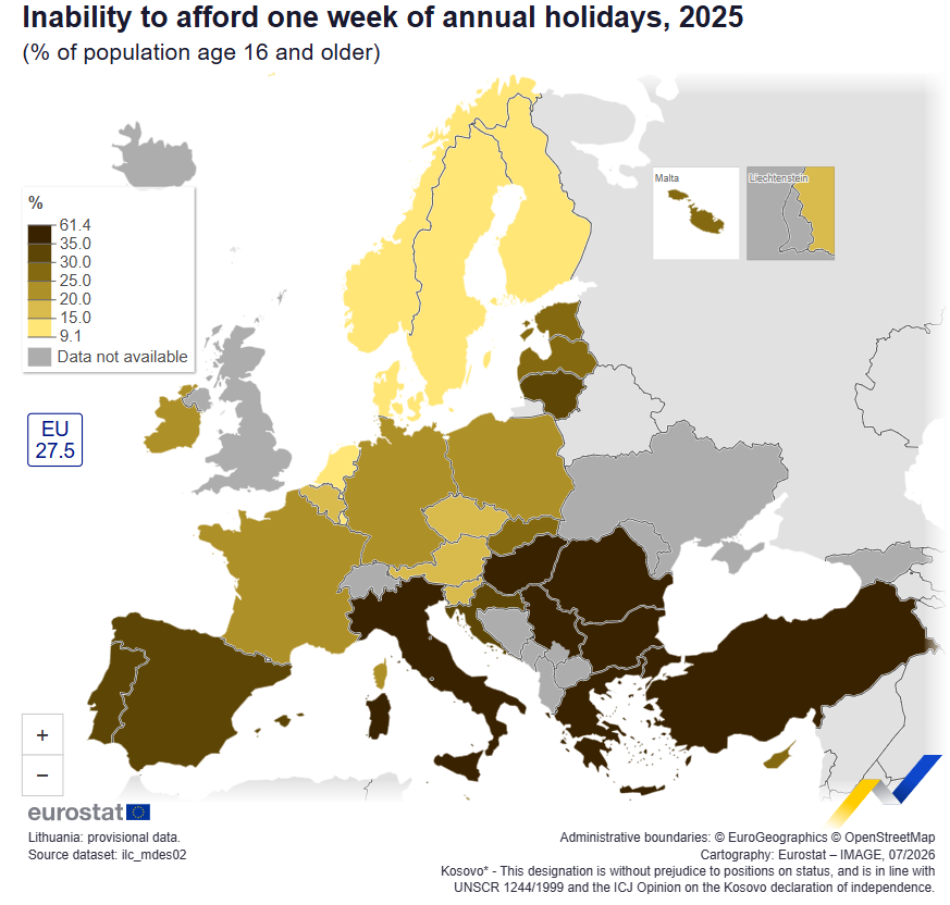 Tjedan dana odmora nedostupan je za 27,5 posto Europljana